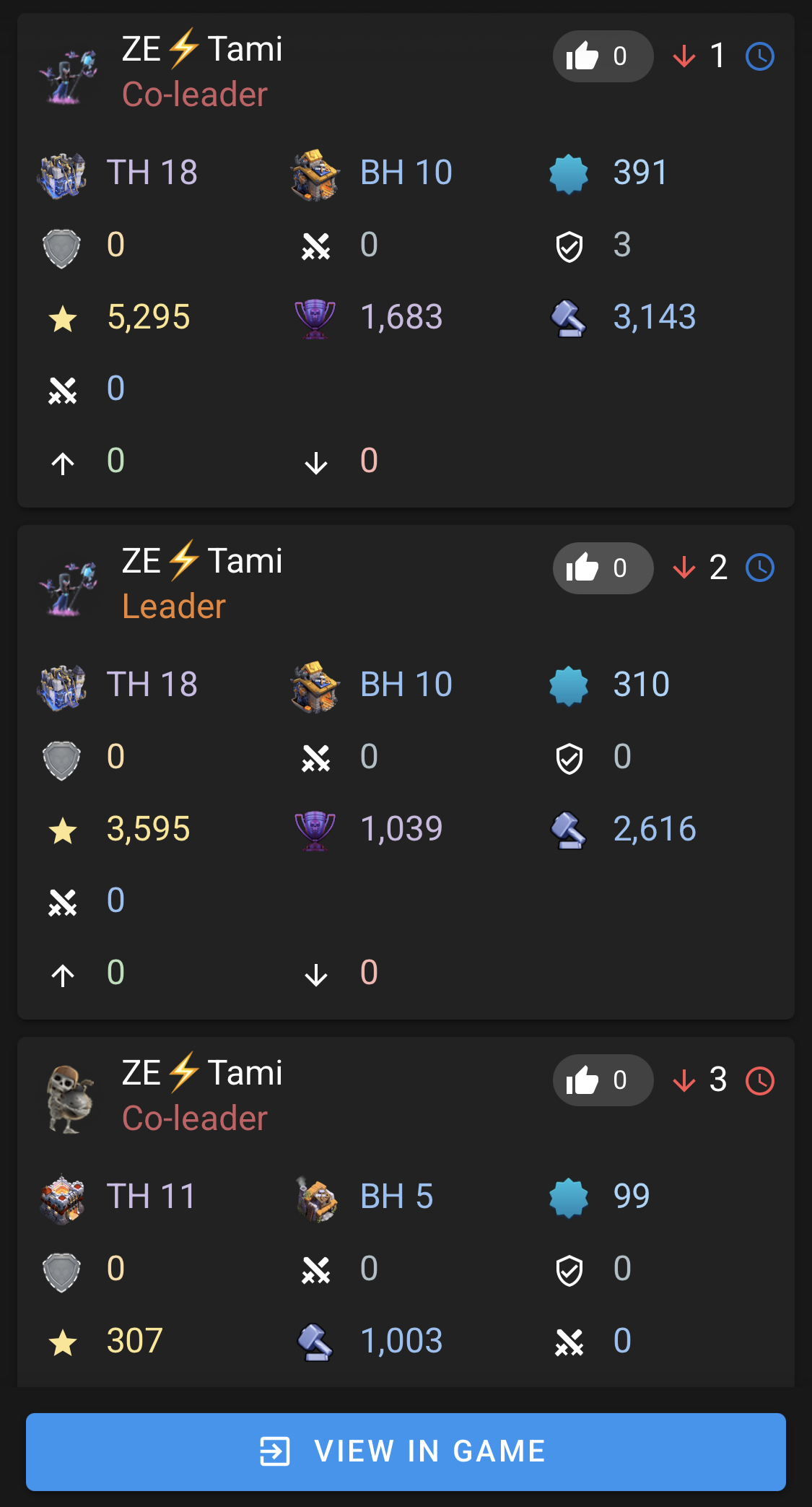 Clan „X X“ – Bild 2