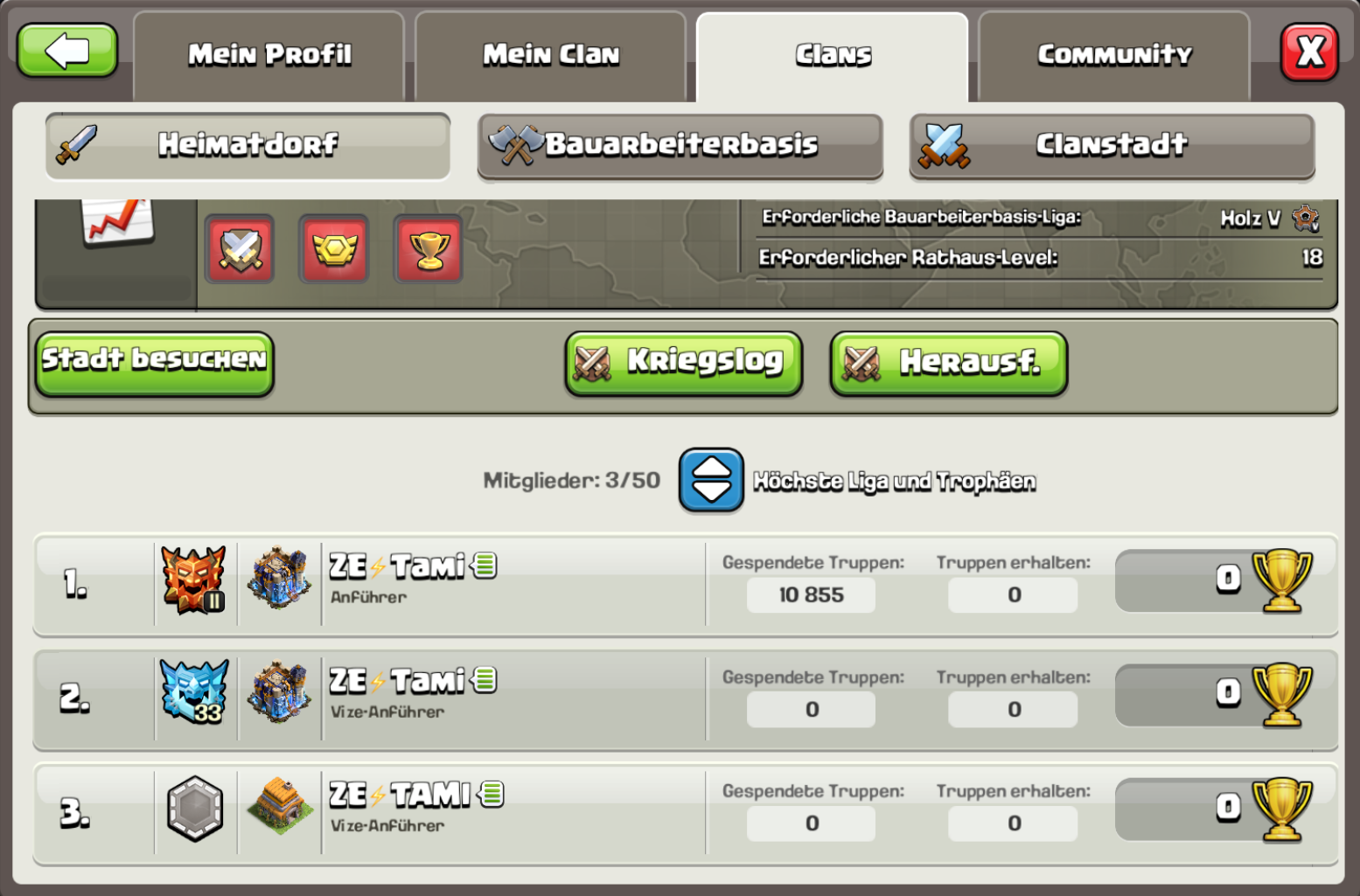 Mehrere Accounts von Tami im Main Clan versammelt